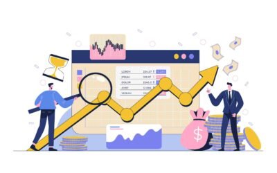Central Pivot Range (CPR): Price Action Trading