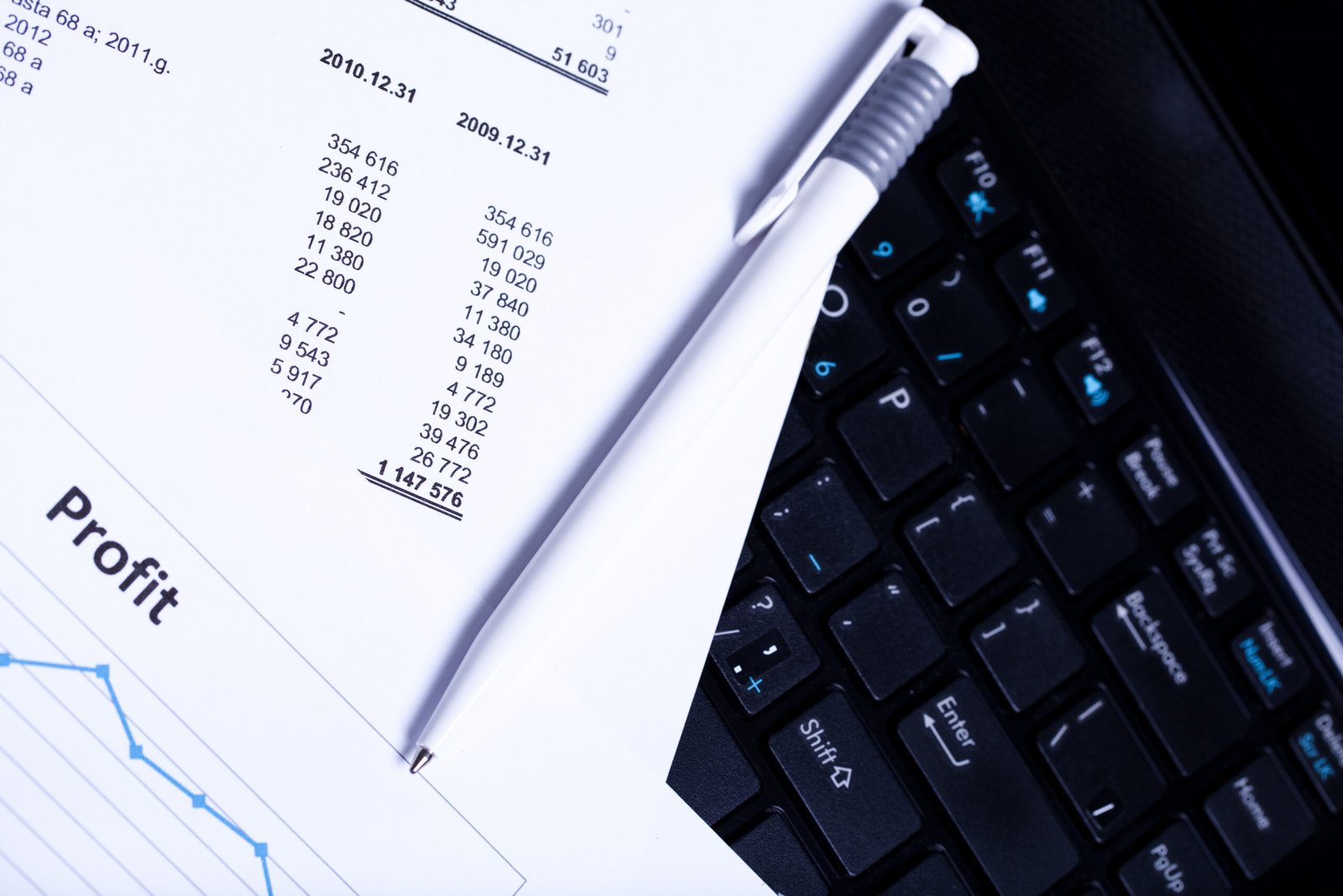 Different business objects on the workplace Income Statement
