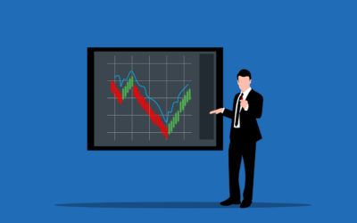 Moving Averages: How to Use SMA, EMA, and WMA