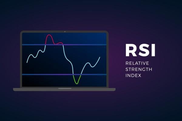 rsi-main Relative Strength Index